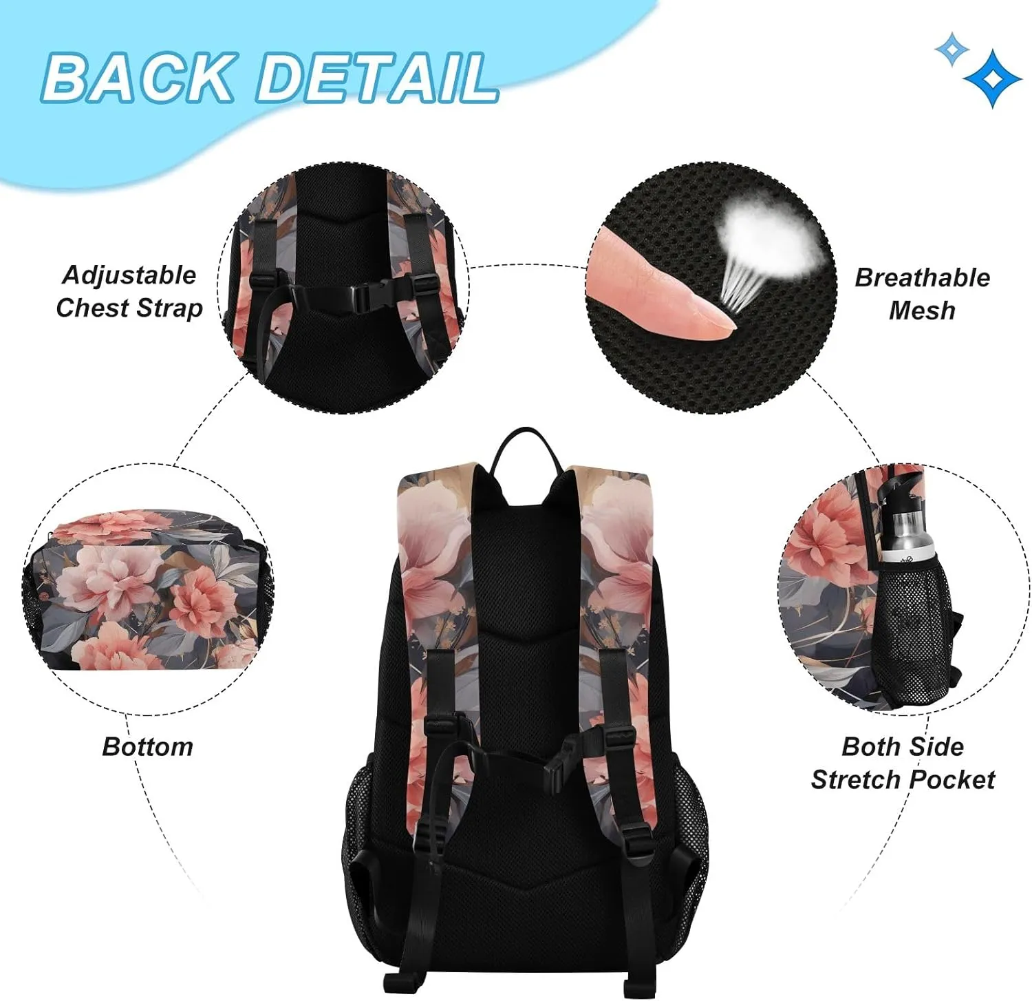 GAIGEO Floral Geometric Lightweight Backpack with Matching Lunch Boxes, School Bag, School Backpack, Backpacks for Kids
